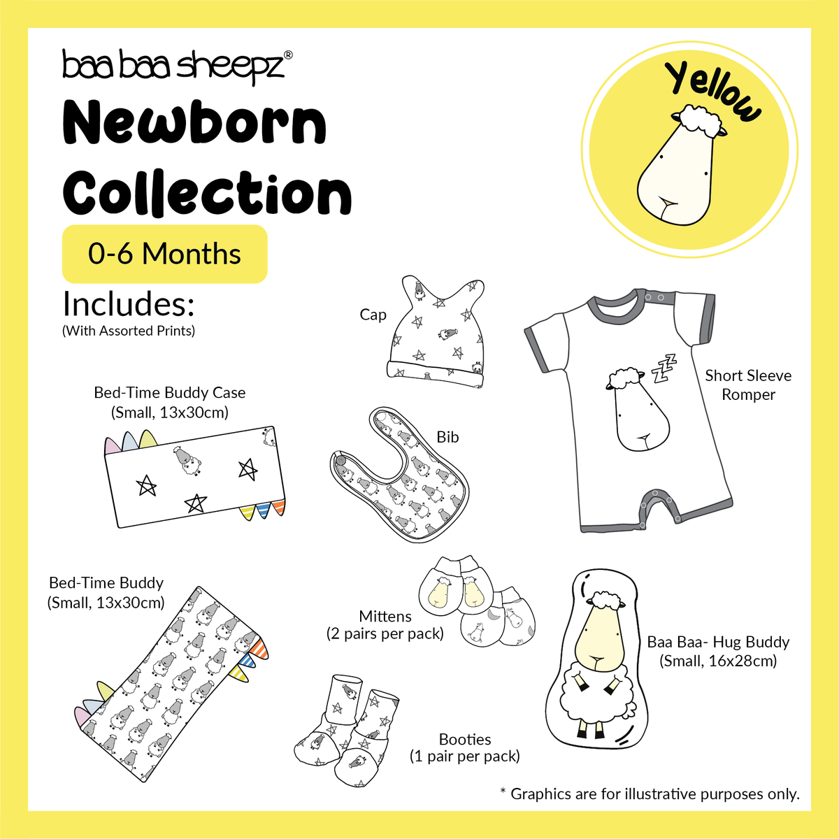Newborn Collection